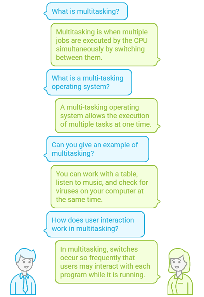 Multitasking is when multiple jobs are executed by the CPU simultaneously by switching between them. While in case the operating system allows the execution of multiple tasks at one time, it is classified as a multi-tasking operating system. Many single-user operating systems allow users to run multiple applications. For example, you can work with the table, listen to music and check for viruses on your computer at the same time.  In multitasking, switches occur so frequently that the users may interact with each program while it is running.